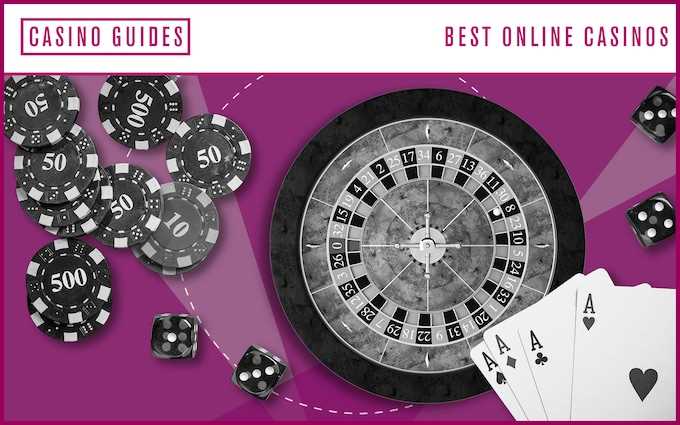 Best online casino reviews