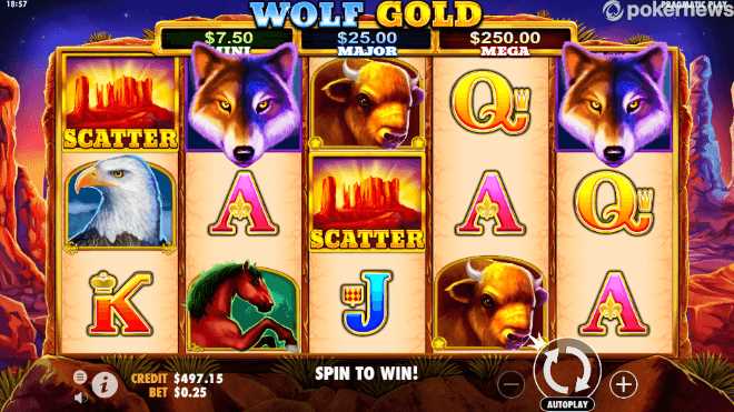 Casino online games for real money