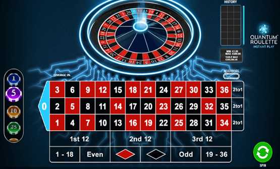 Casino ruleta online