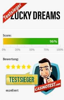 Online casino bewertungen