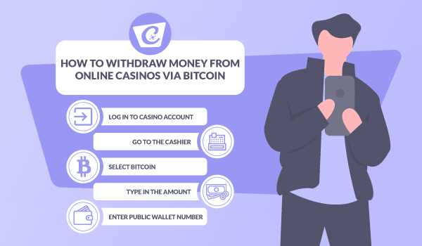 Online casino bitcoin withdrawal