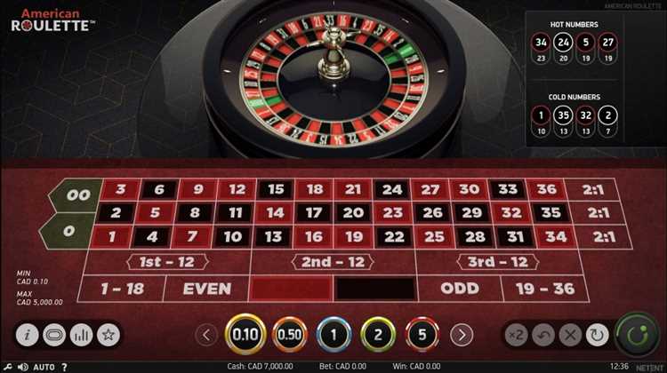 Online roulette casino
